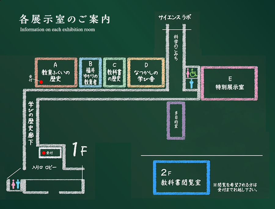 施設ガイドイメージ