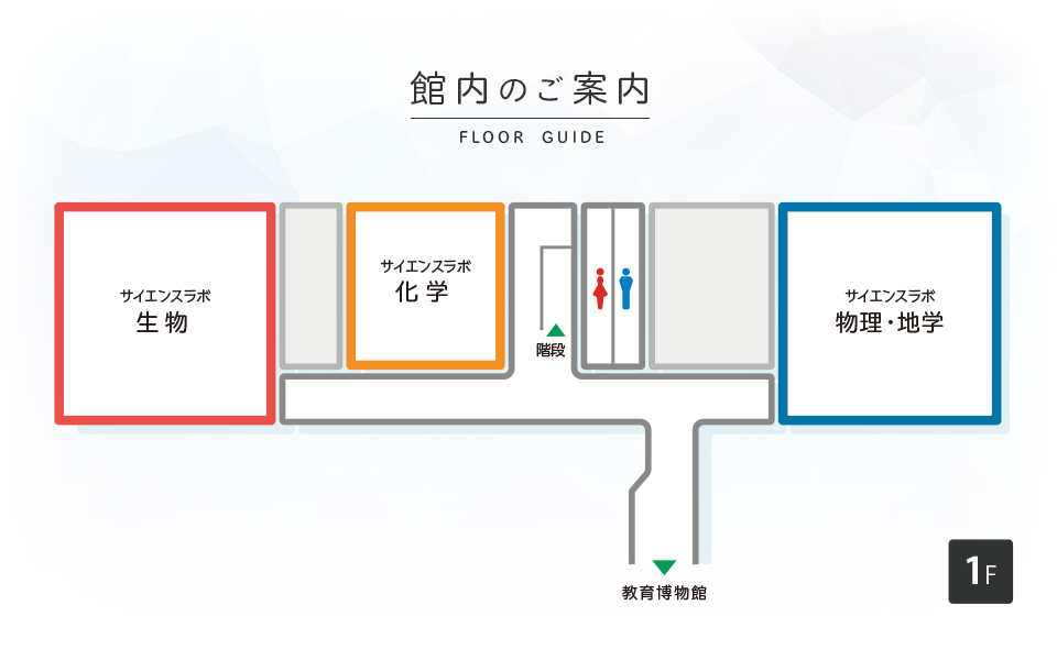 館内のご案内